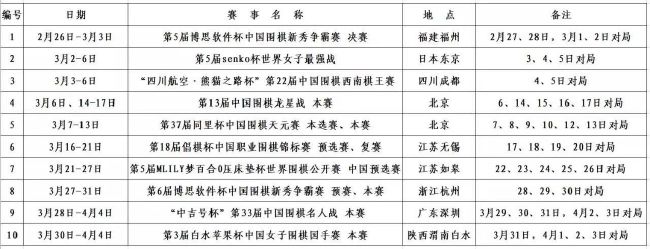 但在这里我们谈论的是那些绝对想要留在国米的球员，而国米俱乐部也绝对想要继续留住球员。